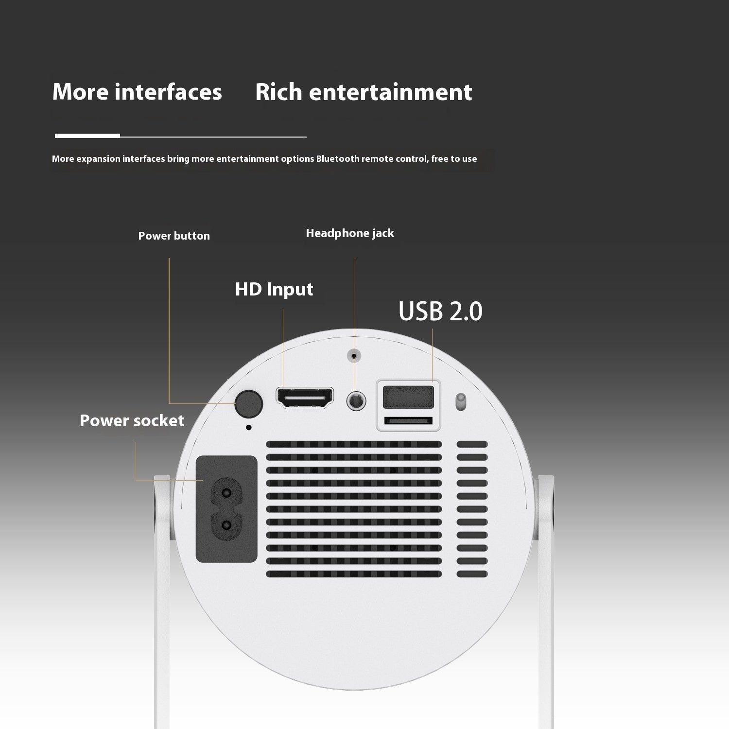 Back view of Compact Home Projector showing HD input, USB 2.0, power socket, and headphone jack for enhanced connectivity.