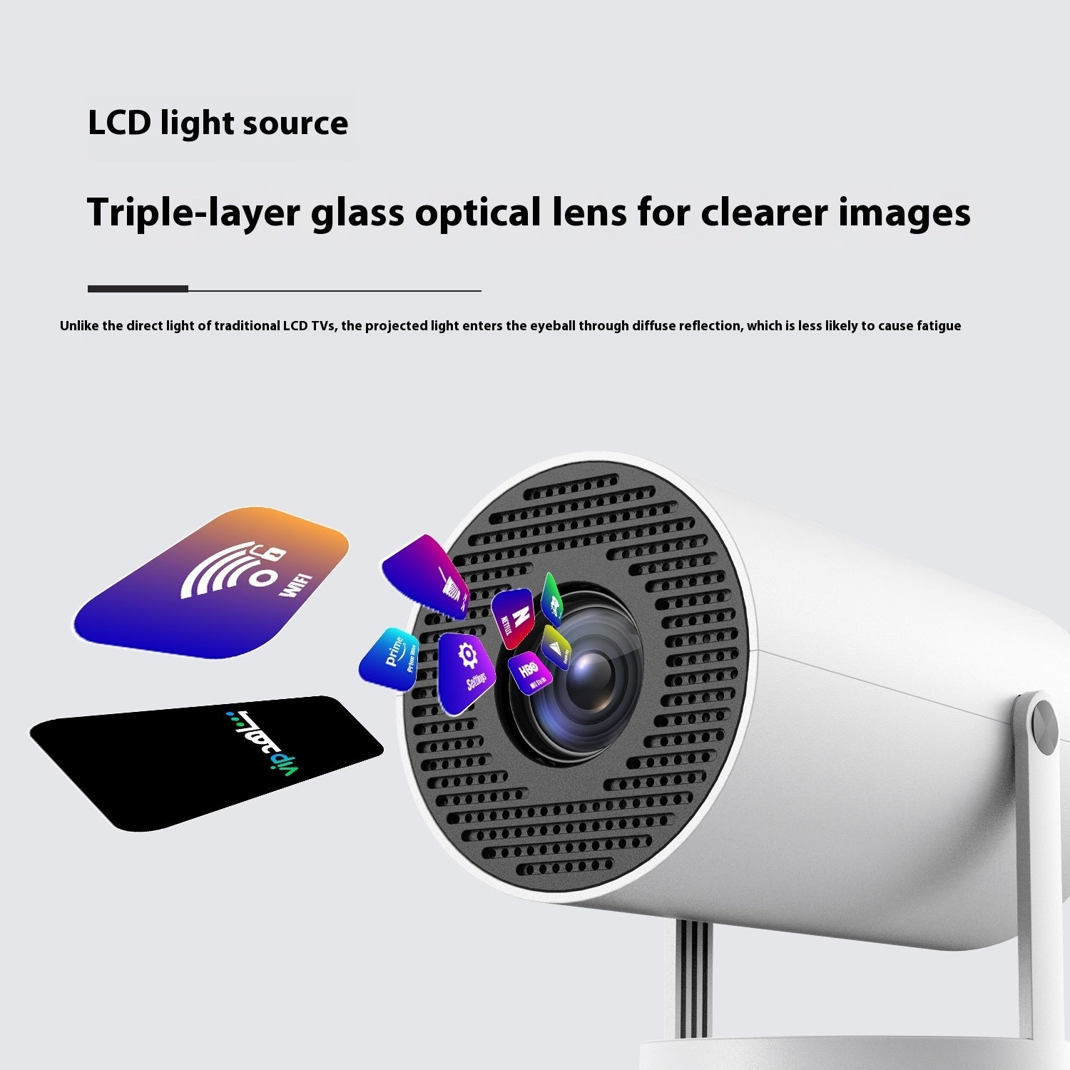 Close-up of the compact projector showing its LCD light source and triple-layer glass lens technology for clear images.