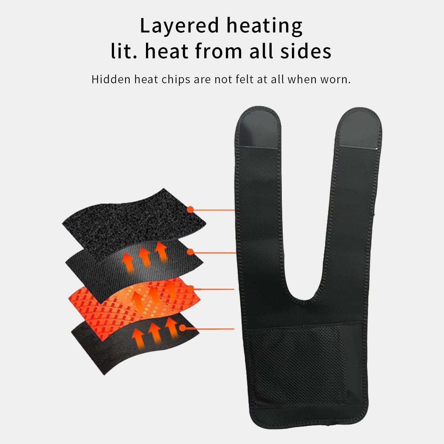 Heated Knee Warmers with Intelligent Temperature Control