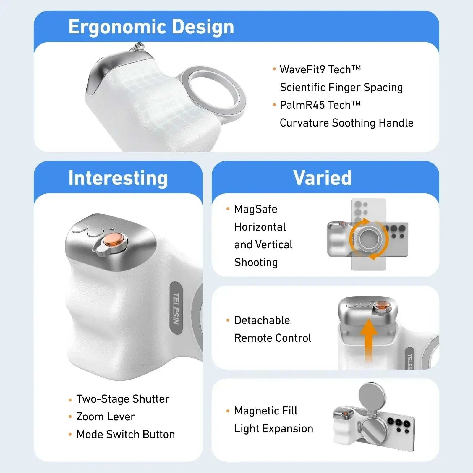 Infographic showcasing the ergonomic design and features of the Magnetic Camera Grip, including remote control and MagSafe compatibility.