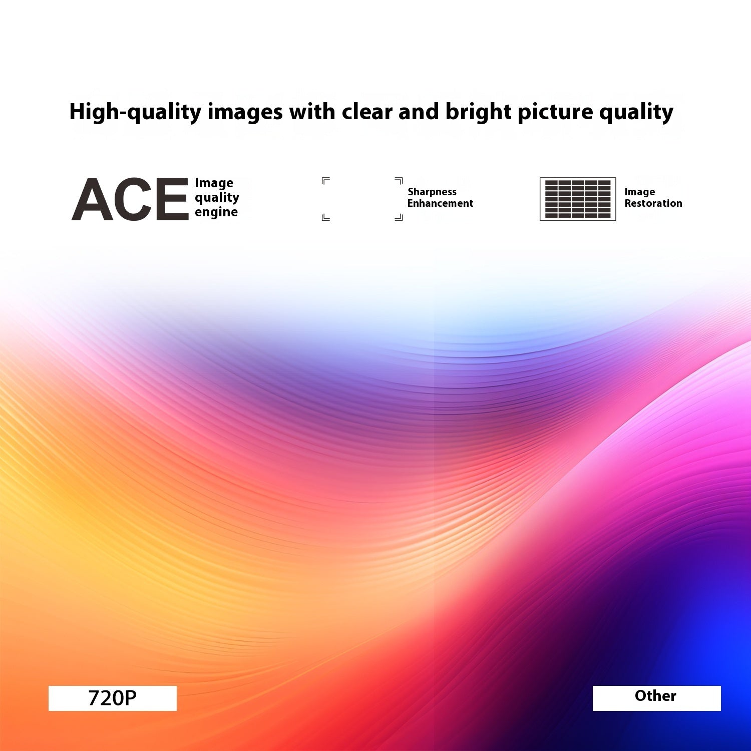 Vibrant abstract design illustrating high-quality image features: ACE, sharpness enhancement, and image restoration in 720P.
