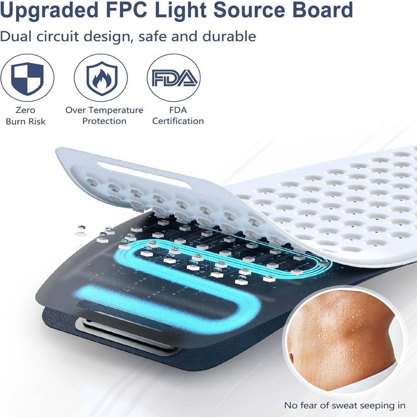 Red Light Therapy Belt