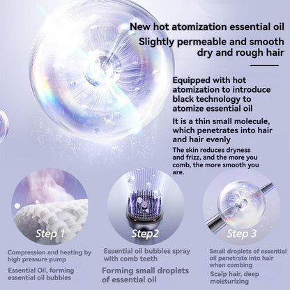 Electric Massage Brush