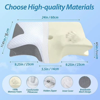 2-in-1 Ergonomic Contour Neck Support Pillow
