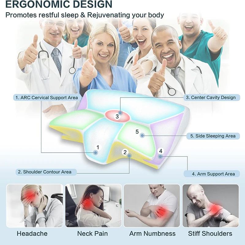 2-in-1 Ergonomic Contour Neck Support Pillow