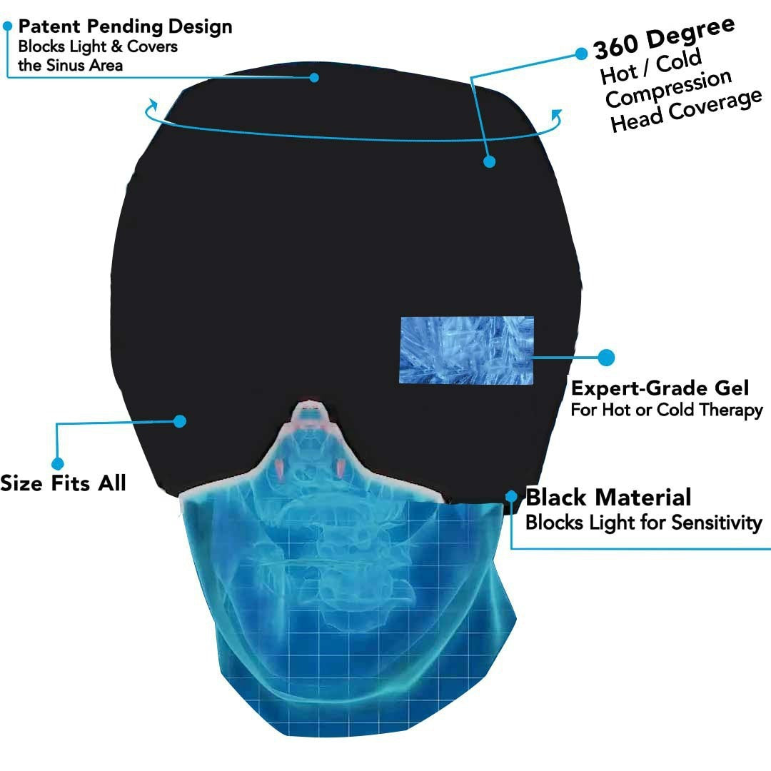 Ice Compress Headache Eye Mask Hat